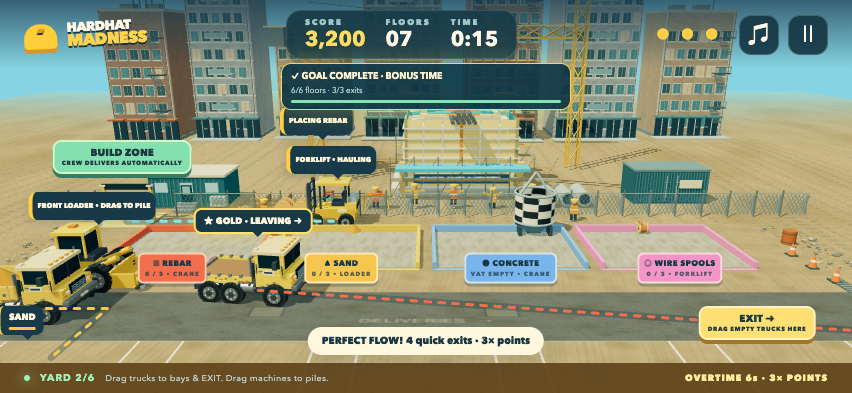 Construction Tycoon gameplay showing labeled rebar, sand, concrete and wire-spool receiving bays, matching truck cargo, a front loader, a forklift, a crane and a rising tower on a textured construction site.